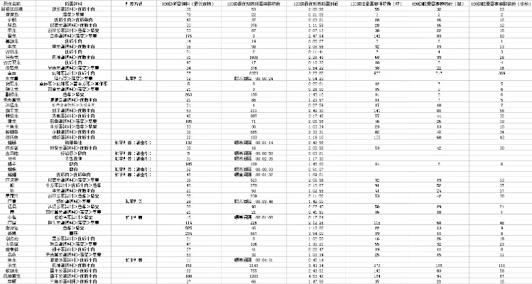 方舟手游战斗龙排行榜-方舟手游战斗龙排行