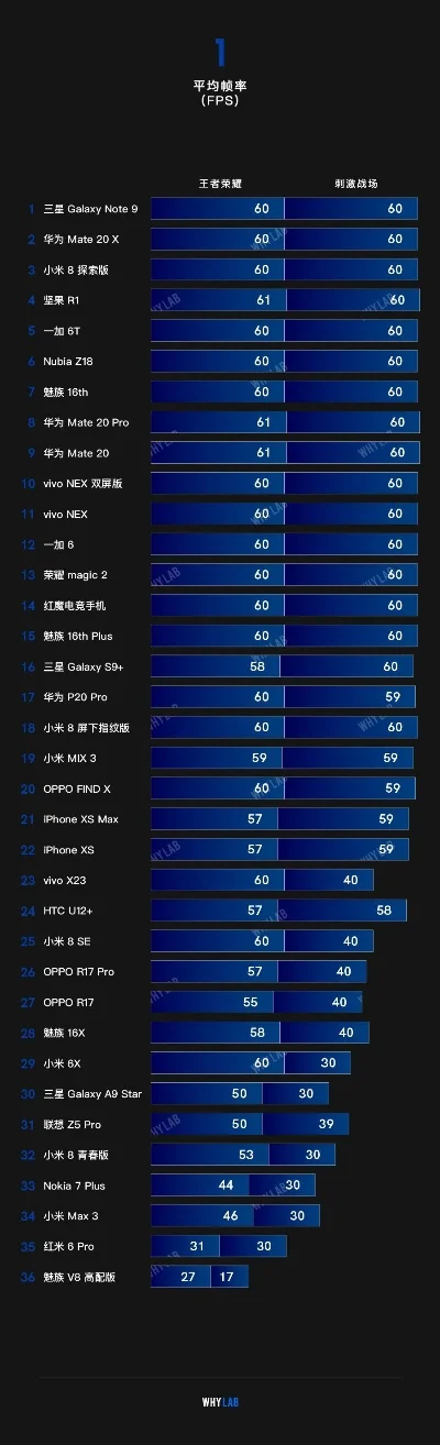 整理类游戏手机排行榜-整理游戏治愈心灵