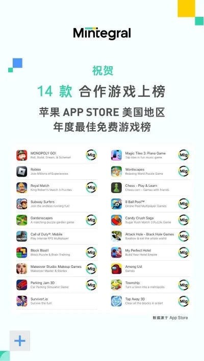 手游排行榜推荐苹果版-苹果手游数字旅行推荐