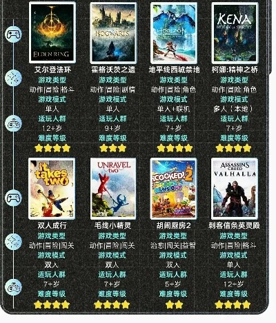 psv掌机游戏排行榜-PSV游戏推荐排行榜