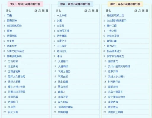 传奇汉化版游戏排行榜-传奇汉化经典排行