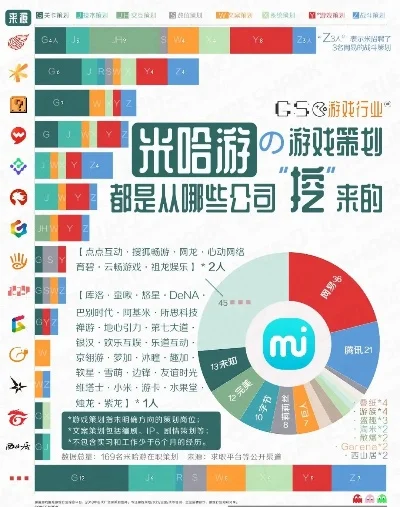 类似咪噜的游戏排行榜-咪噜类游戏虚拟旅行指南