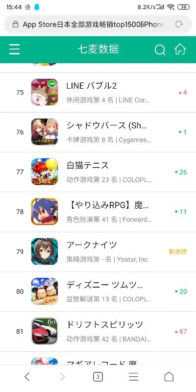 日系手游排行榜17z-日系手游排行榜指南