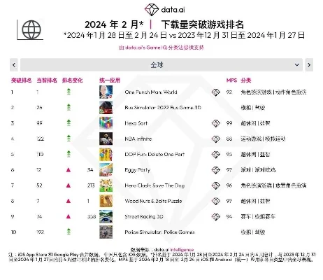战斗类游戏软件排行榜-战斗游戏软件排行榜