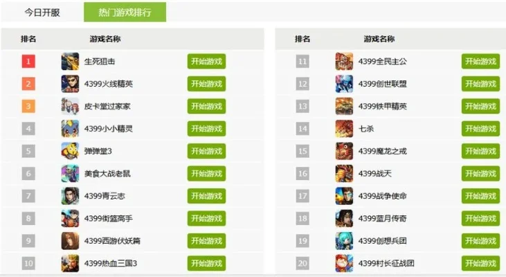 挂机的手游排行榜最新