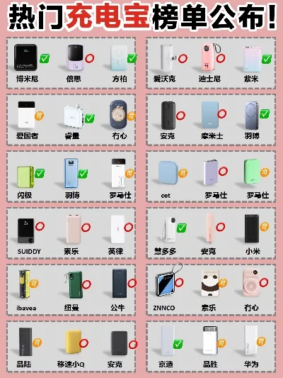 游戏手柄充电宝排行榜-游戏充电宝推荐