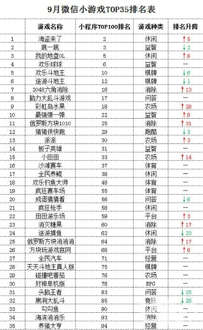 火柴人激斗游戏排行榜-火柴人激斗游戏排行