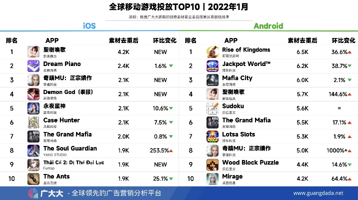 关于篮球的手游排行榜-篮球手游排行榜
