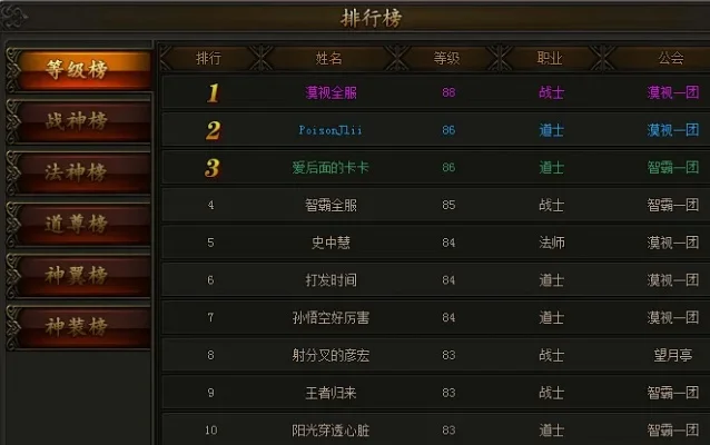 等级排行榜游戏有哪些-游戏等级排行榜解析