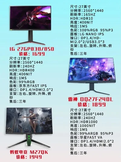 游戏显示器排行榜最新-游戏显示器排行榜与选购指南