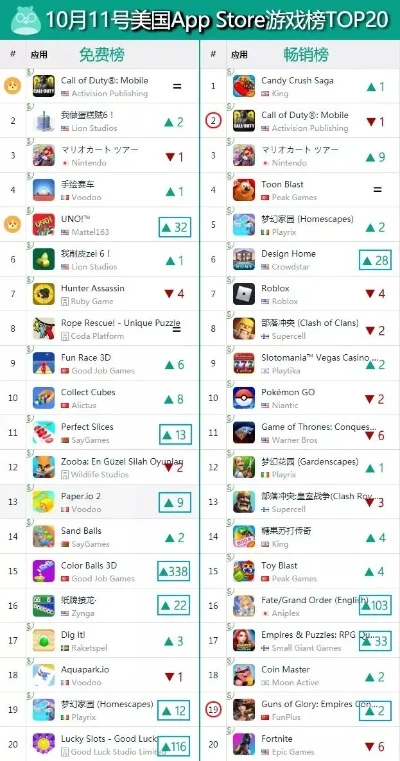 ios十大不氪金手游