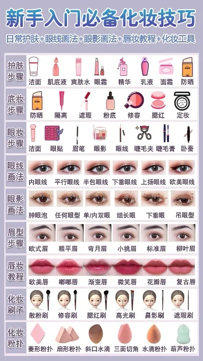 美妆题材的手游排行榜-美妆手游排行榜推荐