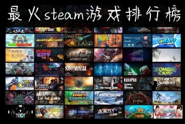 目测最火的游戏排行榜-游戏旅游人气排行