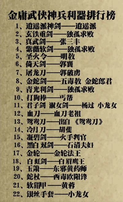 武林功夫类游戏排行榜-武林功夫游戏盘点