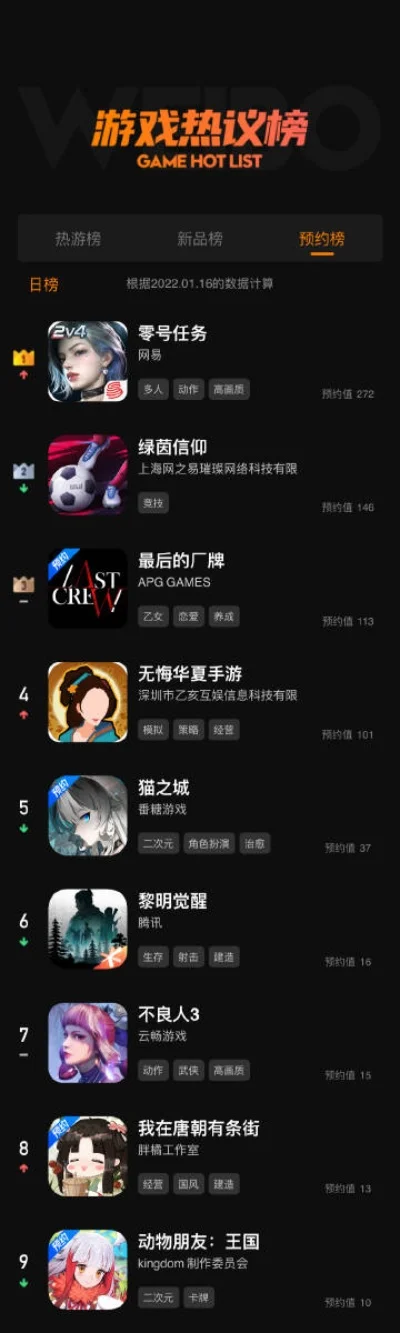 推理游戏电脑端排行榜-电脑端推理游戏推荐