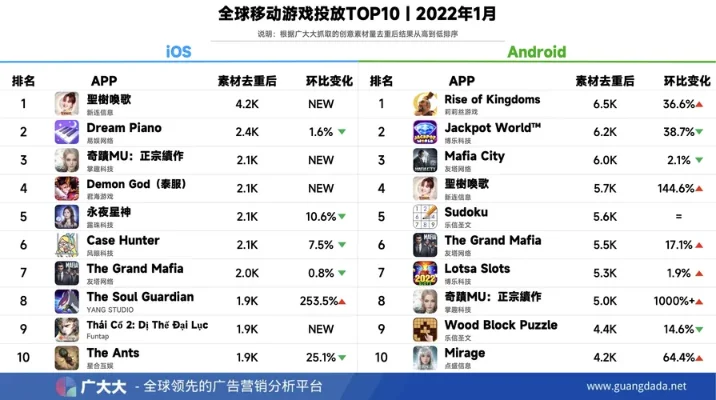 最高人气的手游排名-人气手游旅行排行
