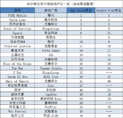 格斗的手机游戏排行榜-格斗手游推荐排行