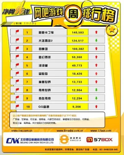 德惠游戏厅好评排行榜-德惠游戏厅排行榜