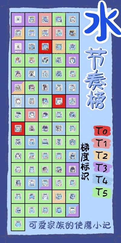 打节奏游戏手游排行榜-节奏游戏手游排行