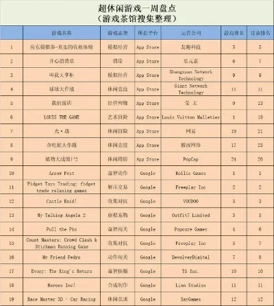 枪战副本类游戏排行榜-枪战副本游戏排行榜