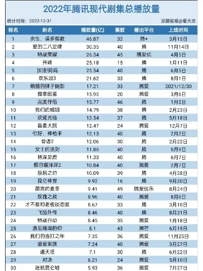 现代类养成手游排行榜-现代养成手游推荐